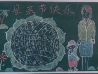 庆祝母亲节黑板报版面设计图