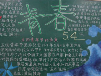 五四青年节黑板报版面设计图11