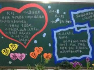 预防春季流感黑板报版面设计图2