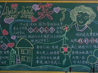 三八妇女节的黑板报版面设计图
