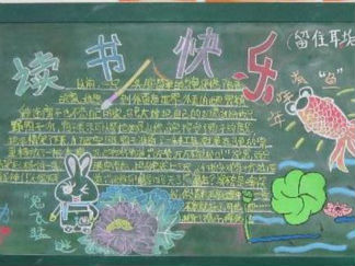读书快乐黑板报版面设计图