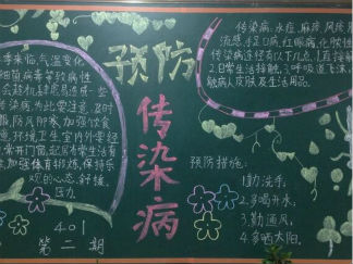 预防流感黑板报版面设计图5