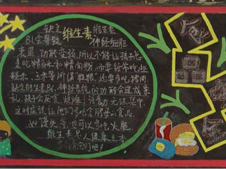 食品安全黑板报版面设计图