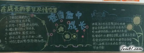 自信主题的黑板报版面设计图图片1