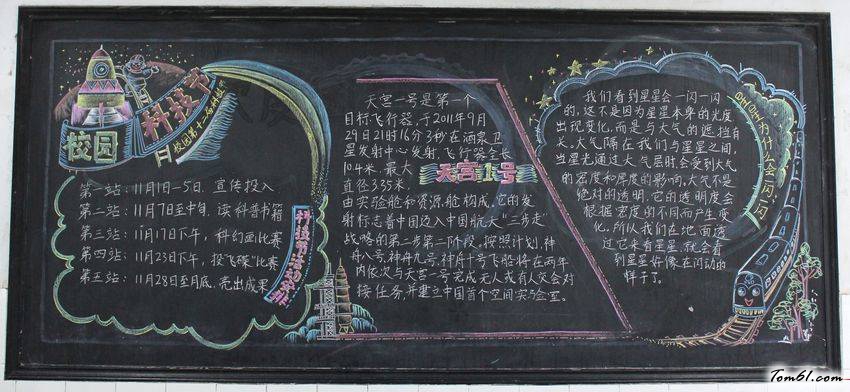 科技黑板报版面设计图3图片1