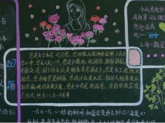 三八妇女节黑板报版面设计图13