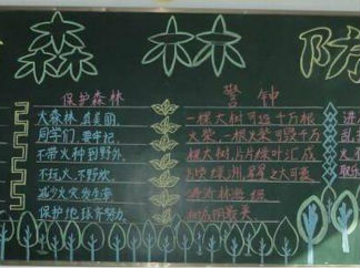 消防安全黑板报版面设计图8