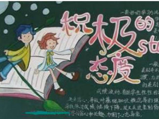 学习主题黑板报版面设计图