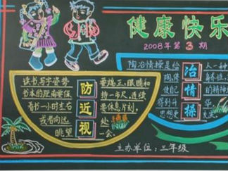 春季健康黑板报版面设计图