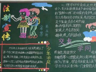 小学生法治宣传黑板报版面设计图