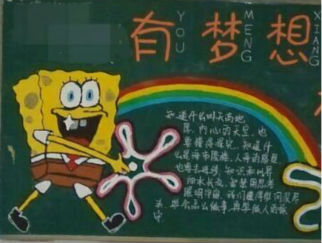 梦想的小学生黑板报版面设计图