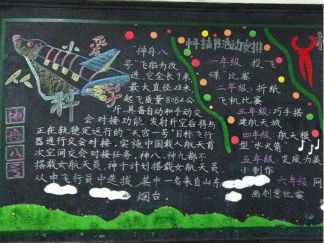 科技黑板报版面设计图