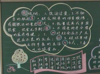健康的黑板报版面设计图