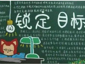 学习的黑板报版面设计图