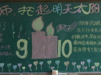 教师节主题黑板报版面设计图8