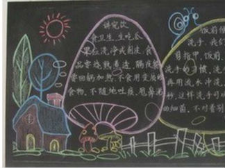 简单好看的健康黑板报版面设计图