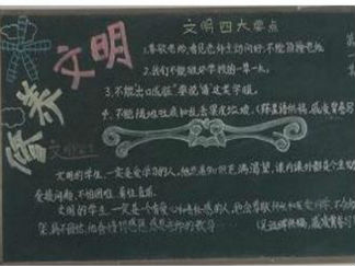 文明主题的黑板报版面设计图