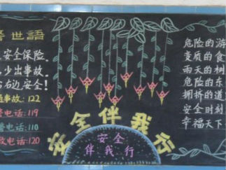 小学生安全伴我行黑板报版面设计图