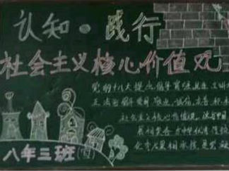 社会主义核心价值观黑板报版面设计图2