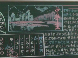 中学生人际交往黑板报版面设计图