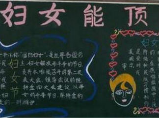 妇女能顶半边天黑板报版面设计图