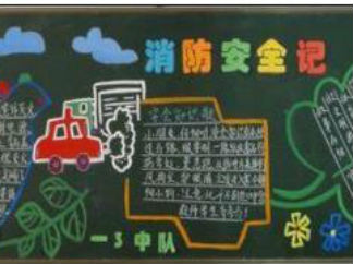 好看的消防安全黑板报版面设计图