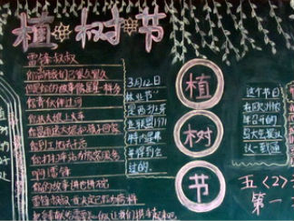 小学植树节黑板报版面设计图2