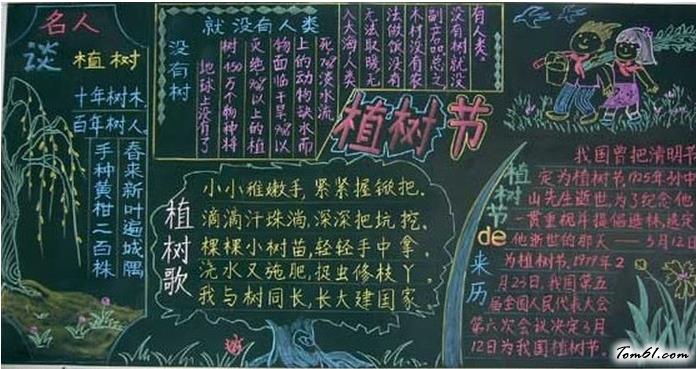 小学生植树节黑板报版面设计图12图片1