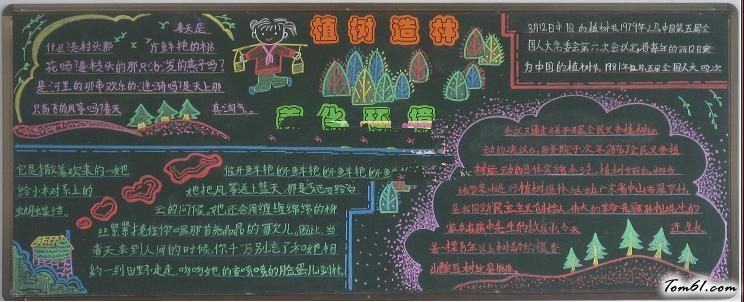 小学生植树节黑板报版面设计图18图片1