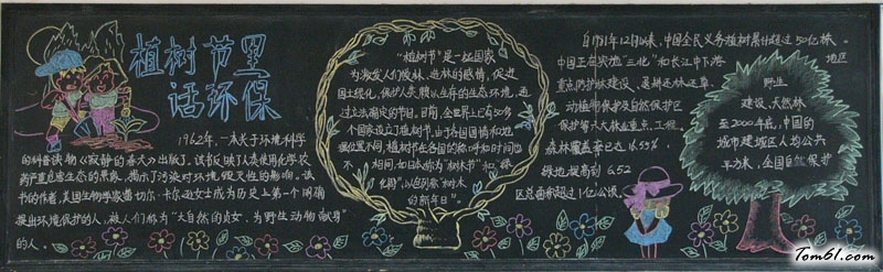 小学生植树节黑板报版面设计图20图片1