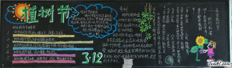 小学植树节黑板报版面设计图7图片1