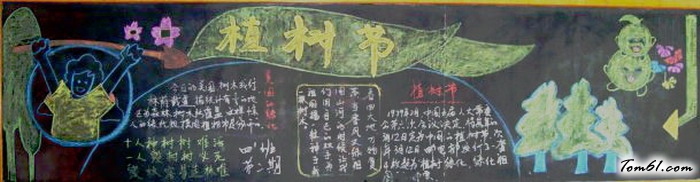 小学生植树节黑板报版面设计图21图片1