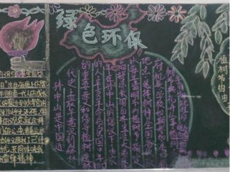 3.12植树节黑板报版面设计图