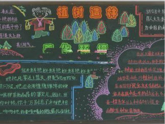 小学生植树节黑板报版面设计图18