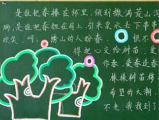 植树节黑板报版面设计图19