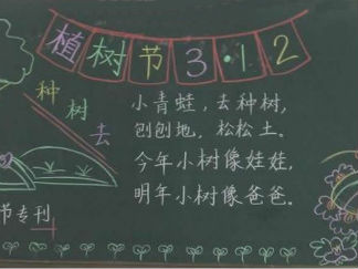 简单的植树节黑板报版面设计图2