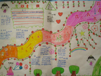 小学生五一劳动节手抄报版面设计图3