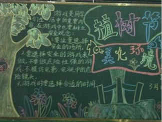 简单的植树节黑板报版面设计图3