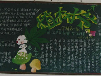 植树节主题黑板报版面设计图