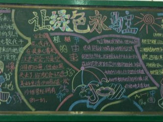 植树节黑板报版面设计图7