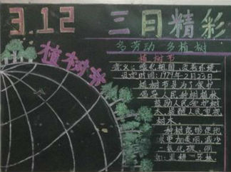 学雷锋植树节黑板报版面设计图2