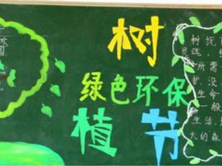 简单好看的植树节黑板报版面设计图3