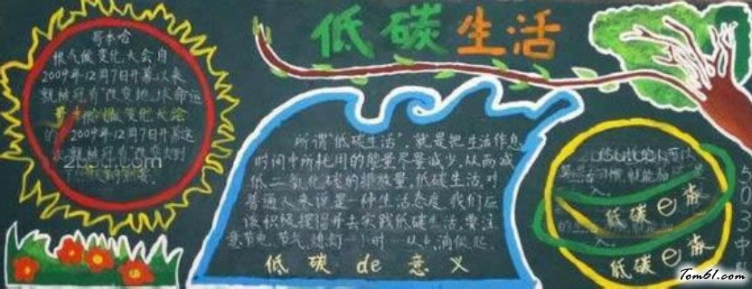 2016年环保黑板报版面设计图图片1