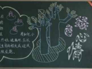 低碳生活环保黑板报版面设计图3