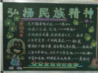 纪念抗日战争胜利黑板报版面设计图2