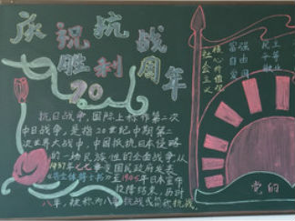 抗日战争胜利纪念日黑板报版面设计图3