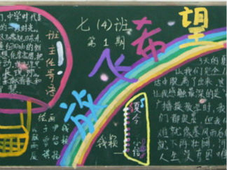 新学期开学高中励志黑板报版面设计图