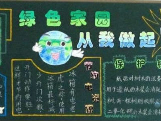 2016年最新低碳生活黑板报版面设计图