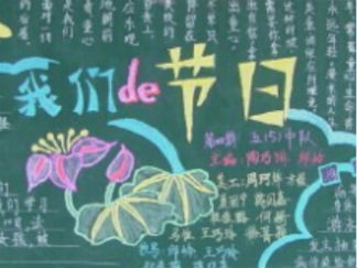 2015六一儿童节黑板报版面设计图