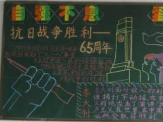 抗日战争胜利黑板报版面设计图